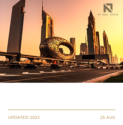 Buying Property in Dubai - Thumbnail